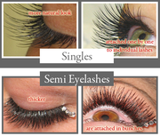 Eyelash Extensions Training - Get accepted without  test ! 